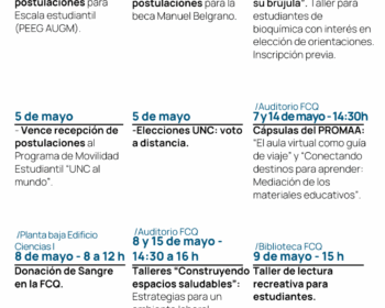 Mujeres y Agenda